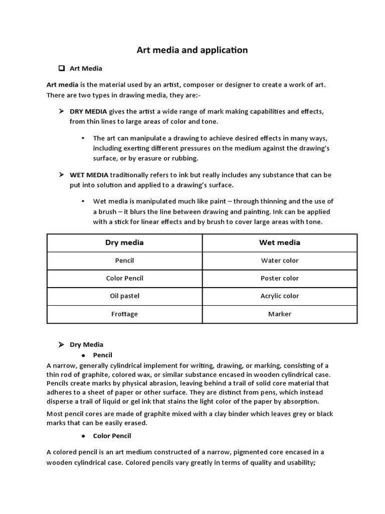 Art Media and Application Art Media Is The Material Used by An Artist