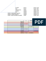 Jadual Webex Class Usm