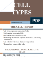 Cell Types Reproduction