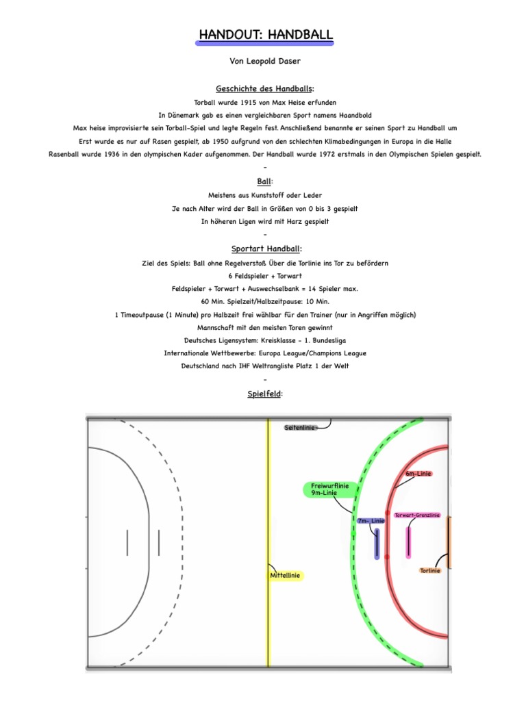 Handout Tgp Handball – Handball Für Grundschulkinder – SYHY