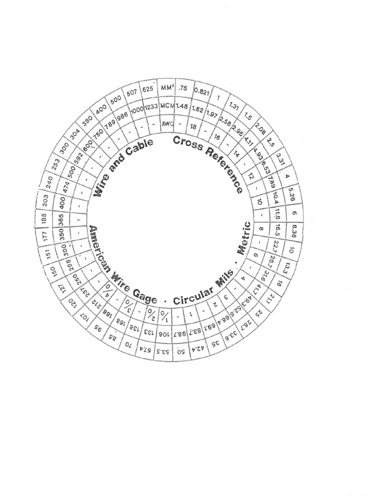 AWG Mm2 Chart | PDF