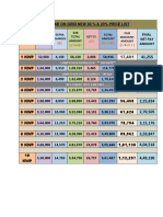 New 2020 Our Customer Price List