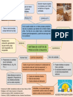 Sistema de Costos de Produccion Conjunta