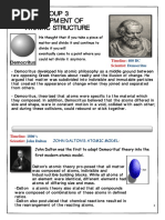 The History of The Atom Notes - Condensed