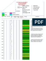 Well Site Geologist Master Log (350-860)