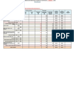 Laporan Prestasi Januari 2022