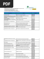 Accredited Hospitals