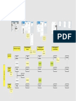 Torch Process Flows - Offline Payment - Flow As of 7162022 - Matching Gifts Program