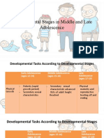 Developmental Stages in Middle and Late Adolescence PERDEV L2