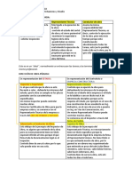 Diferencias Entre Obra Pública y Obra Privada