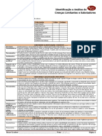 Identificação e Reflexão Crenças Limitantes e Sabotadores