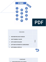 Stage Layout 2