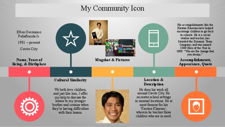 Learning Task 8 | PDF