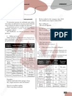 Ingles 01 Personal Pronouns Pronomes Pessoais