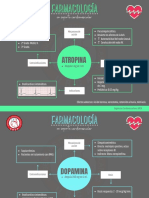 Farmacos en Soporte Cardiovascular