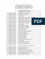 Department of Informatics Mca I Sesester Students List: Nizam College (Autnomous)