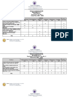 Department of Education: Table of Specifications Mathematics 6 Third Quarter Summative Test No. 1 School Year 2021 - 2022