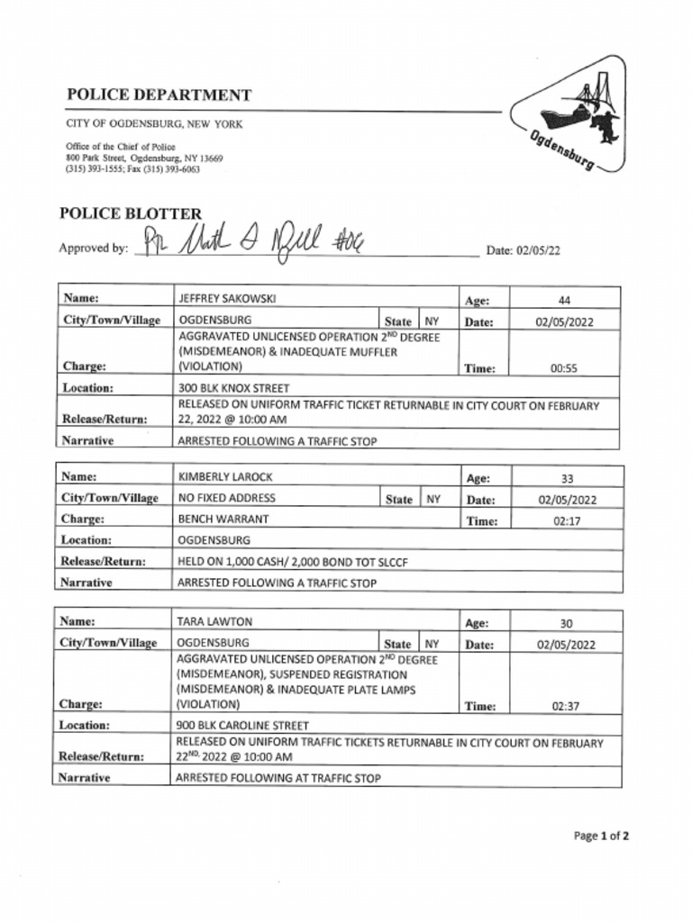 Ogdensburg Police Department Blotter Feb. 5, 2022 PDF