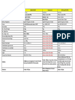 UAV Compare & Recommendation