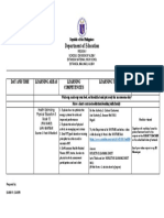 Department of Education: Day and Time Learning Areas Learning Competencies Learning Tasks Mode of Delivery