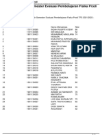 Nilai Ujian Tengah Semester Evaluasi Pembelajaran Fisika Prodi Tfs 2021 2022