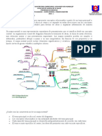 Mapas Mentales