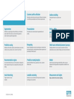 Atm Treasure Data CDP Use Cases