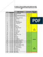 Daftar Peserta Batch 2 (Perubahan)