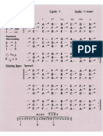 Chord family triad cycle close voicing