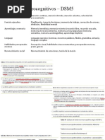 Escala FAST para Evaluación de Demencia | PDF | Memoria | Enfermedades ...