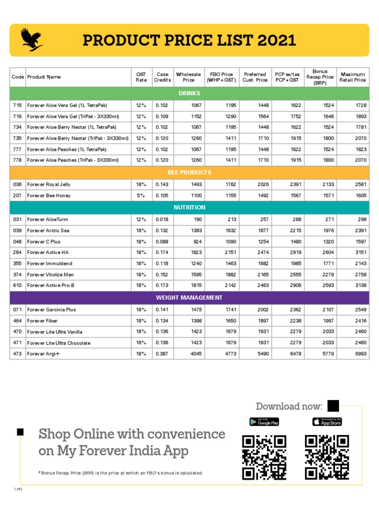 Product Price List 2021 Shop Online With Convenience On My Forever