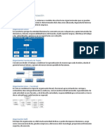 Tipología de La Organización