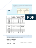 Autoevaluaciónes 16-1 y La 16-2