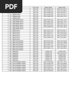 HiddenServices 2019-12-17 | PDF | Computing | Internet
