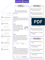 Fiche Maitrisez Les Fondamentaux Dexcel