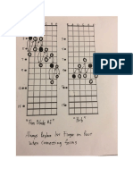 Guitar Pentatonic Trick Basics