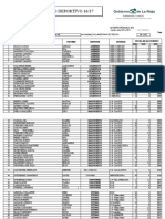 Censo - Deportivo 2016-17