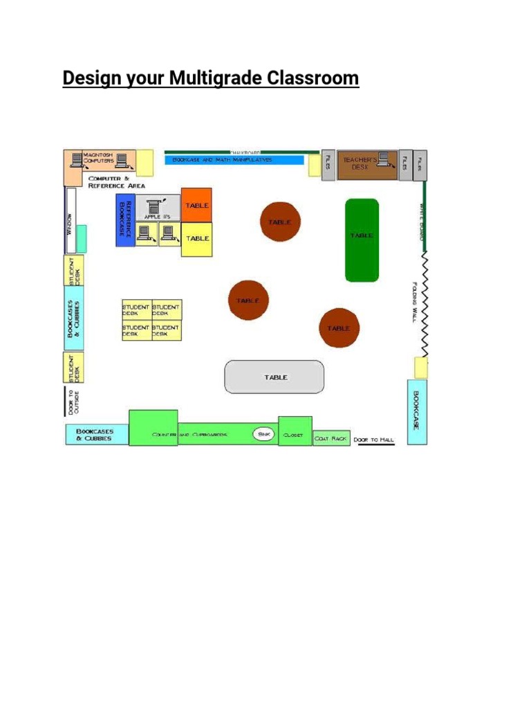 Design Your Multigrade Classroom | PDF