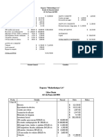 Pis Proceso Contable