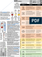 Definitions: Transfusion Reactions:: 2,3-BPG Is Degraded in Storage