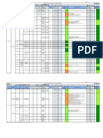 Matriz IPER Inspecciones en Campo