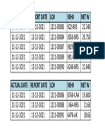 Lifting Orders To Be Deleted From Market ERP