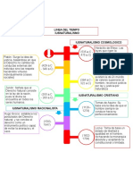 Iusnaturalismo y positivismo en