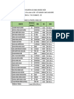 Horario de Atención para Padres 2022