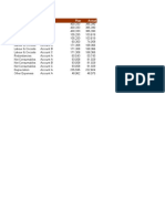 123 - Waterfall Chart Example