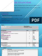 L'étude Financière D Un Projet