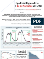 Situacion Epidemiologica COVID-19 Al 10-23