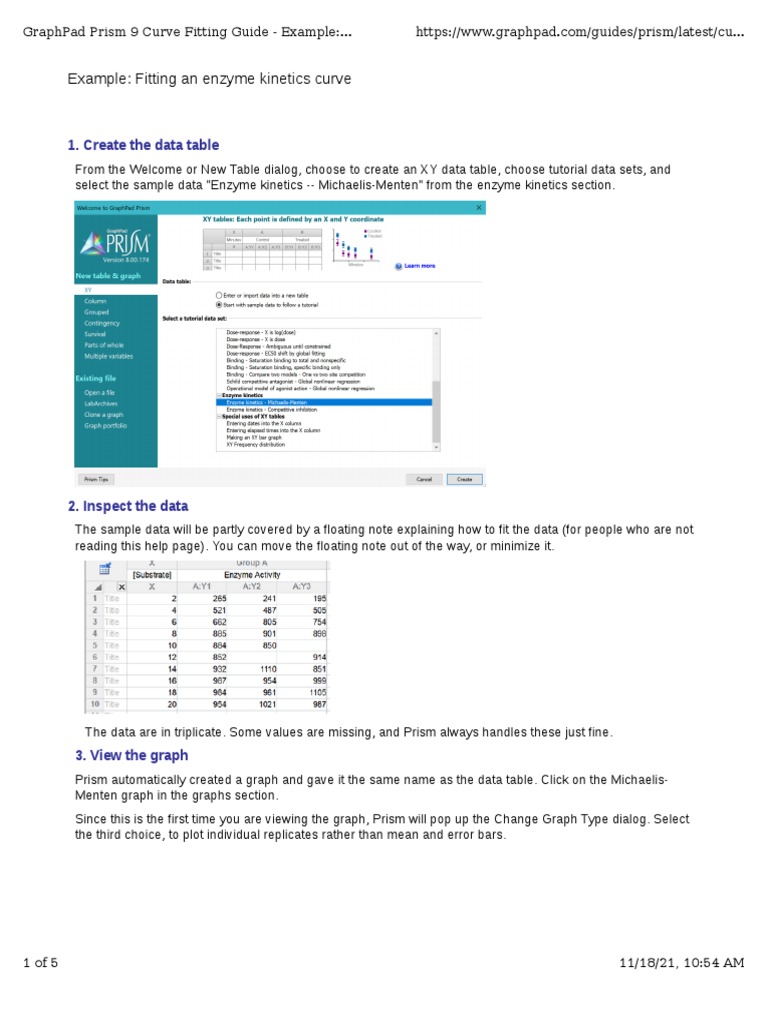 Example Fitting An Enzyme Curve 1. Create The Data Table