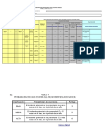 iper forestal