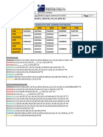 NMEA Sentence For GPS GLONASS GALILEO